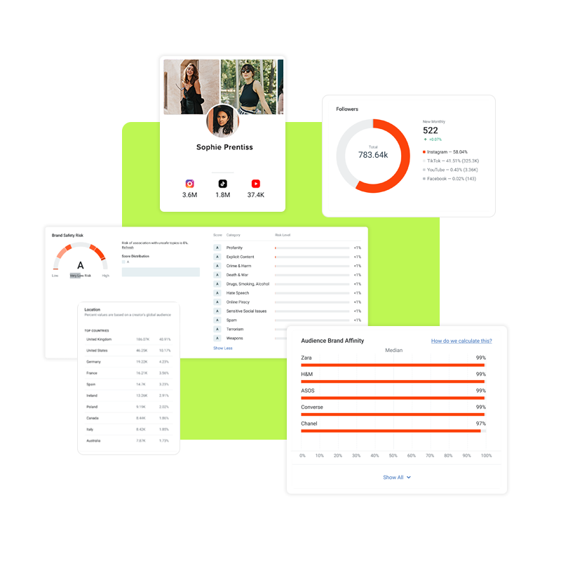 Ibex. Influencer data tool. Pricing